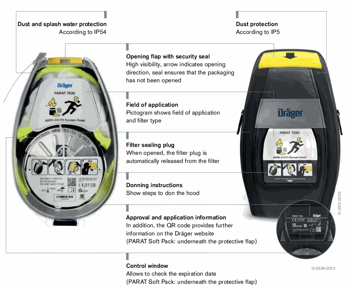 Image and text block